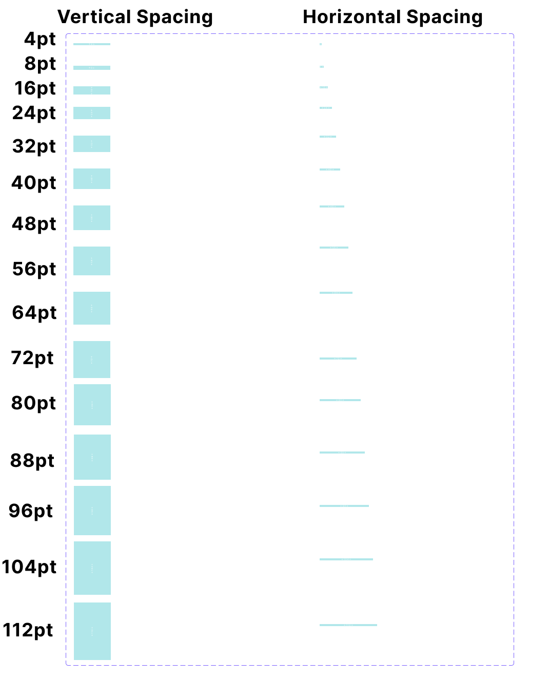 Spacers and Measures
