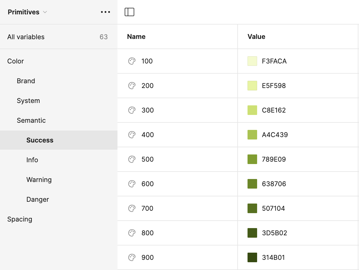 Success Label (Semantic)